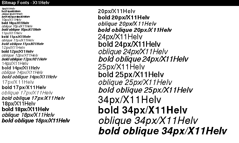 Bitmap font demo - X11Helv